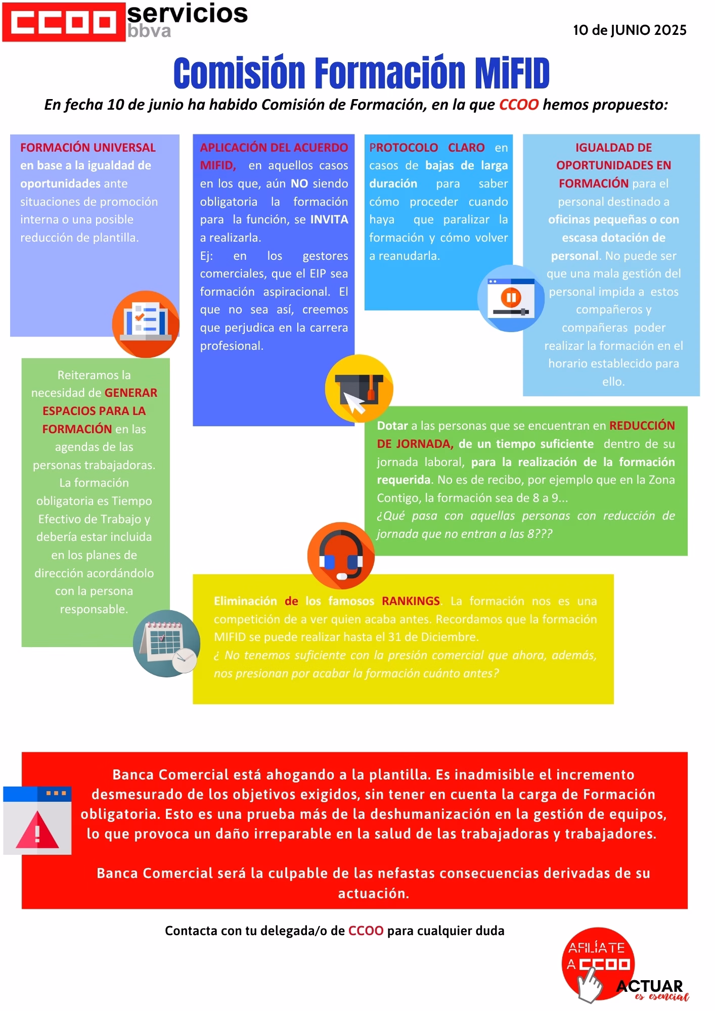 Comisión Formación MIFID