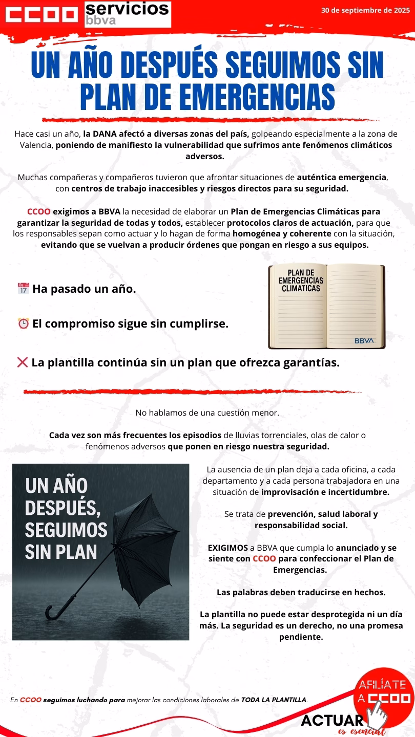 PLAN DE EMERGENCIAS